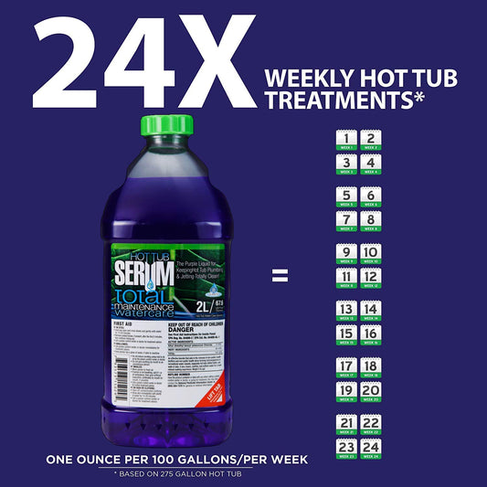 Hot Tub Serum Total Maintenance 2Ltr WM-001