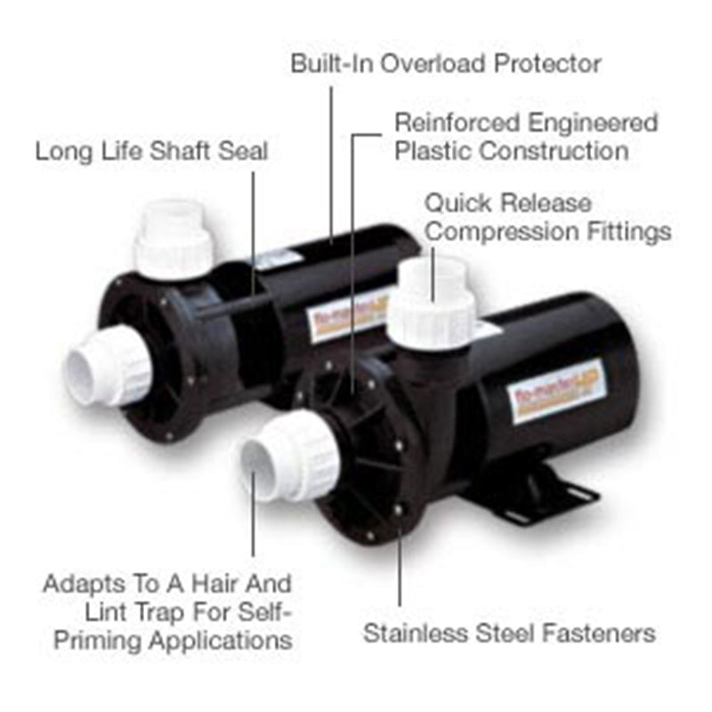 Gecko Alliance Flomaster FMHP Pump 2hp, 230V, 2Spd, 48Y (No Cord) 02120000-1010