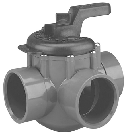 Pentair 2"-2.5" 3 Port PVC Diverter Valve 263028